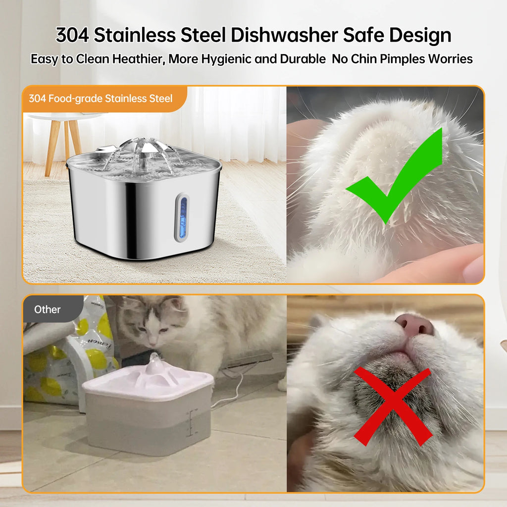 Stainless Steel Automatic Cat Water Fountain (2.2L)